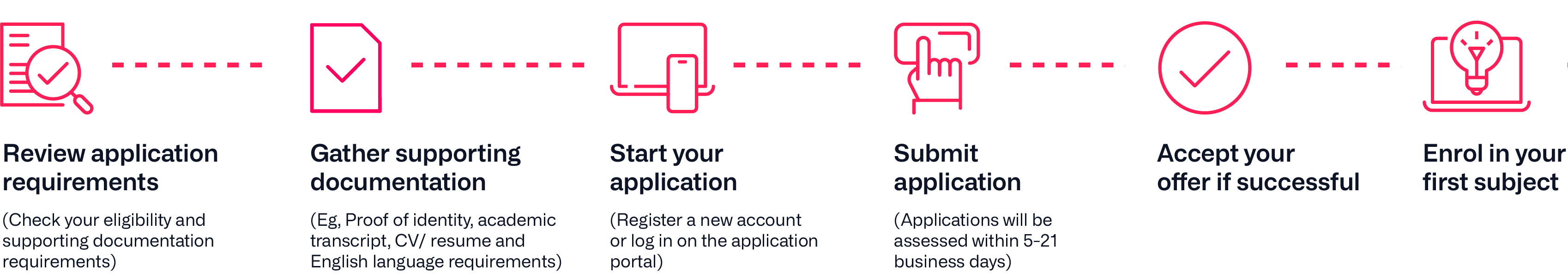 ApplyNow-Infographic-01